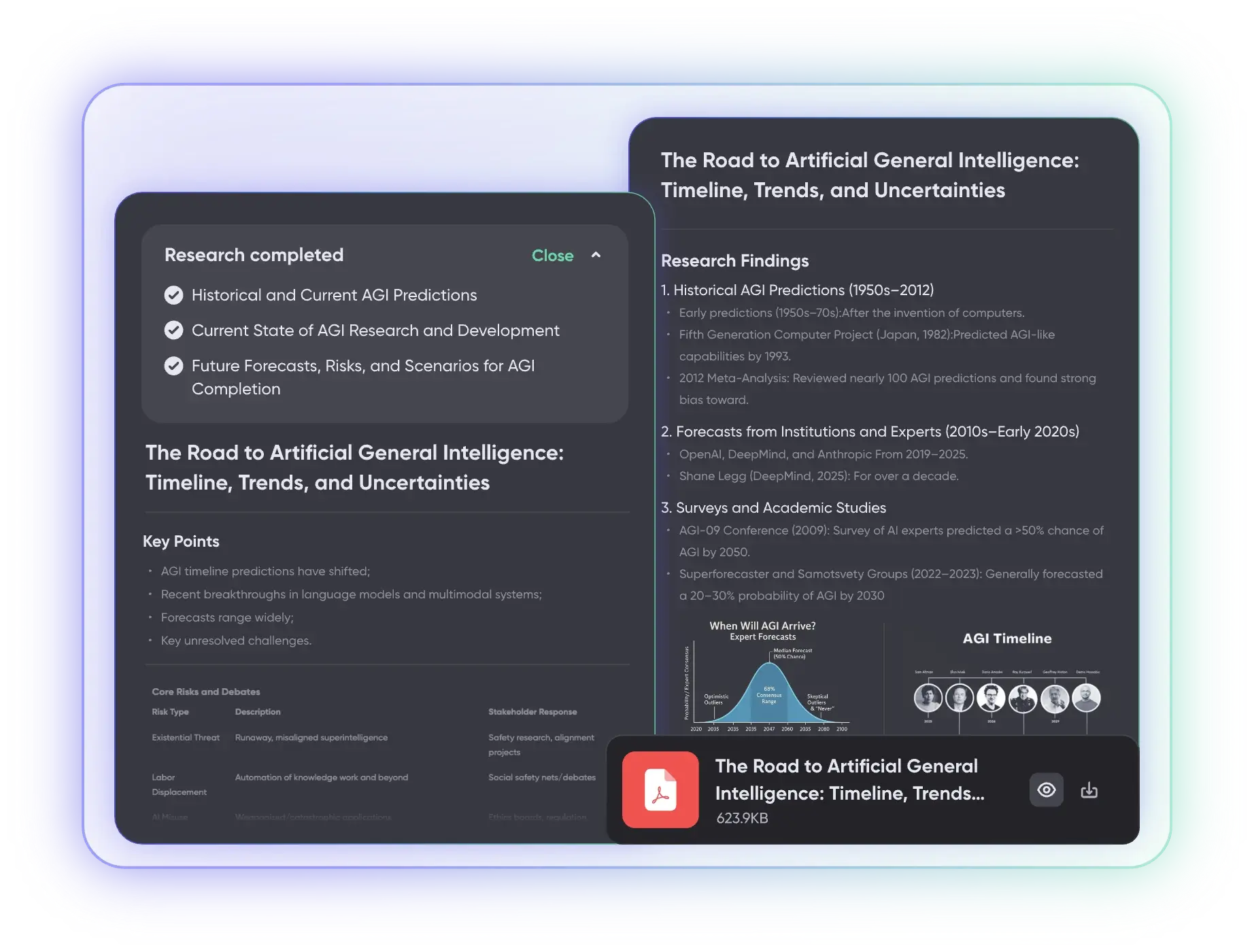 Cercetare aprofundată