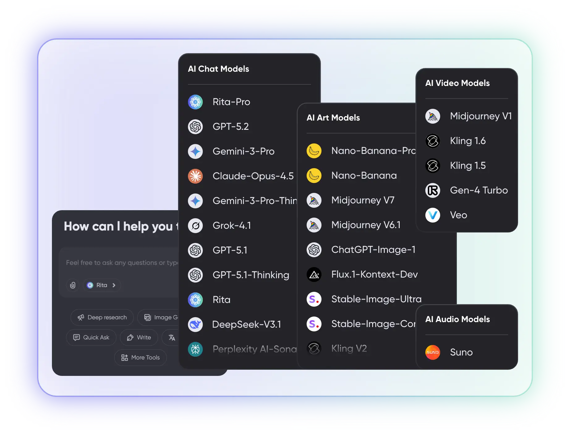 modelos de IA integrales y diversos