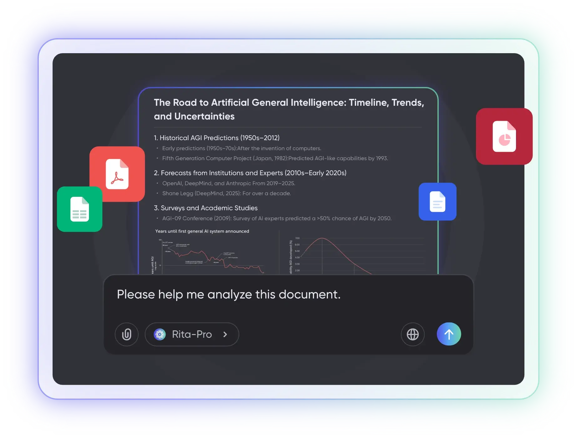 Înțelegerea fișierului