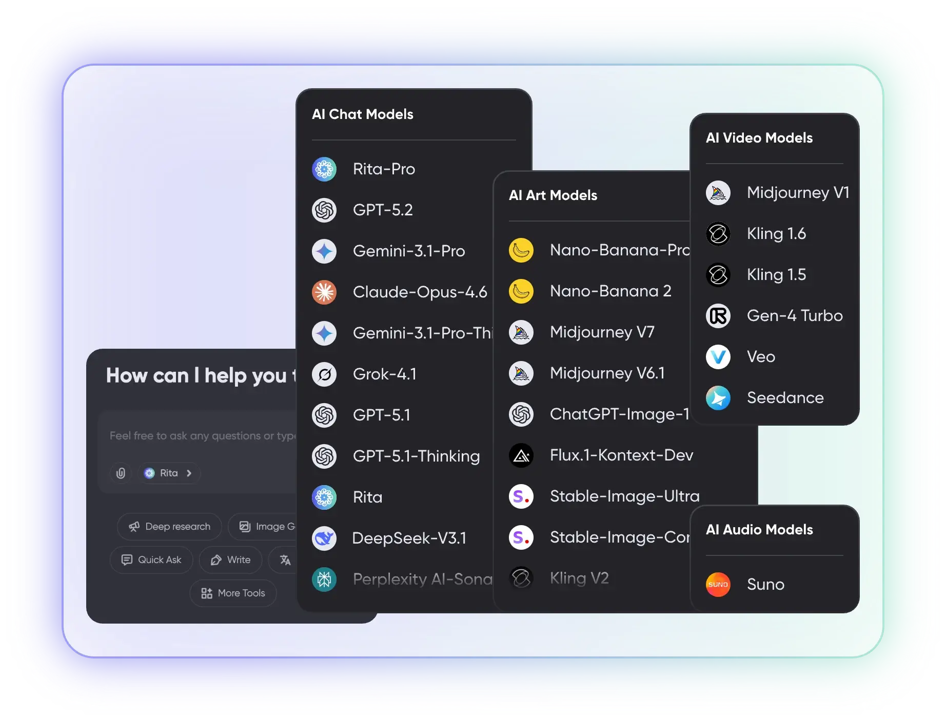 modele de inteligență artificială cuprinzătoare și diverse